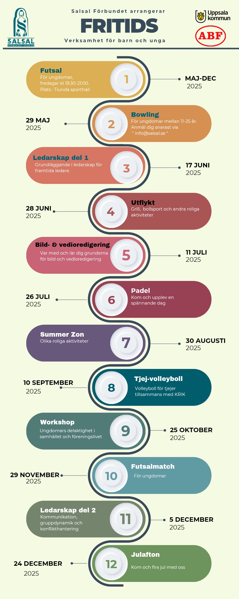 Fritidsverksamhet för barn och unga